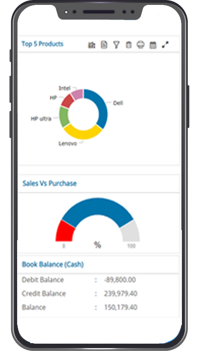 ERP software development company uae